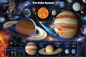 Our Solar System (Floor) 48pc