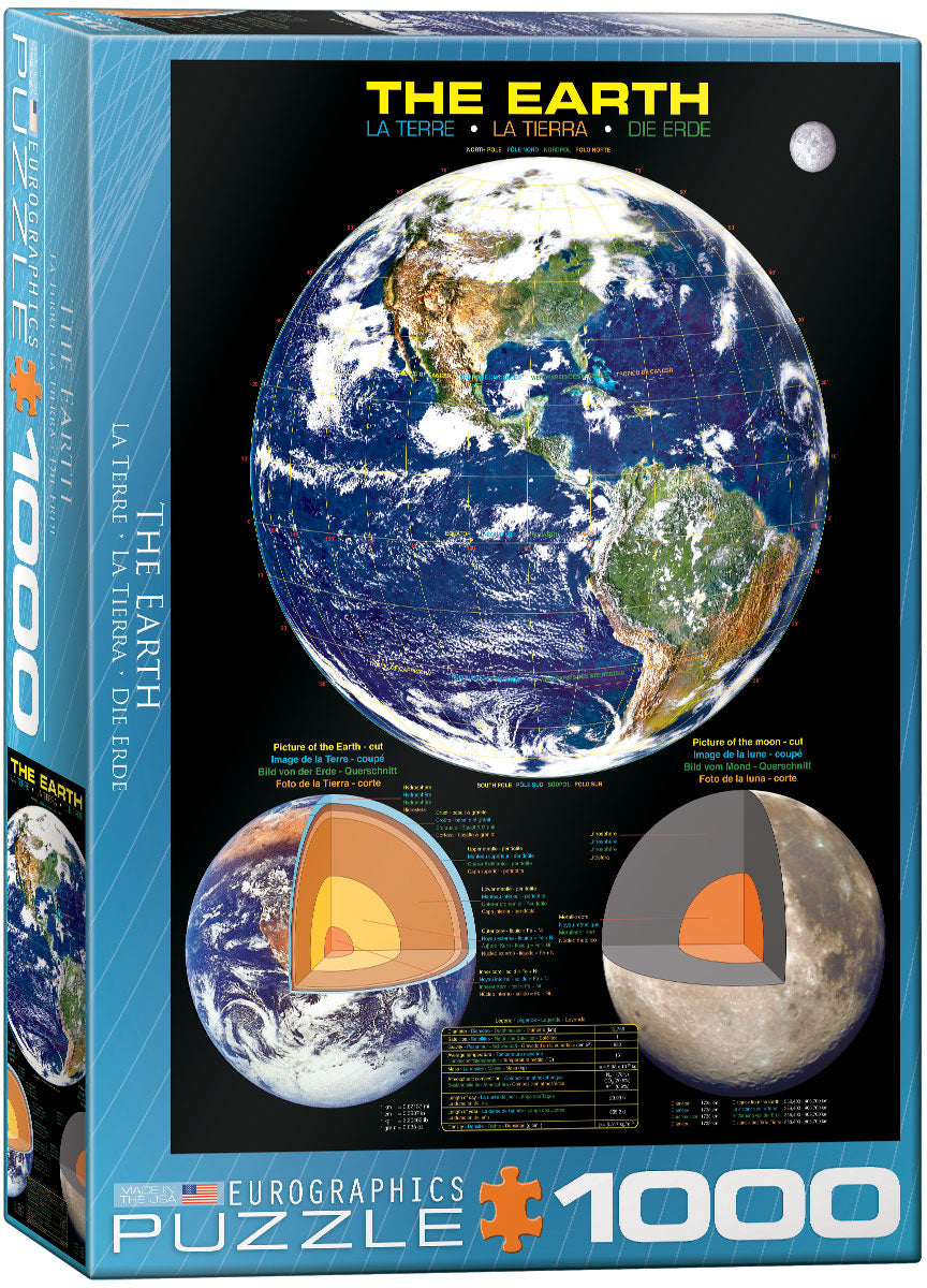 The Earth 1000pc