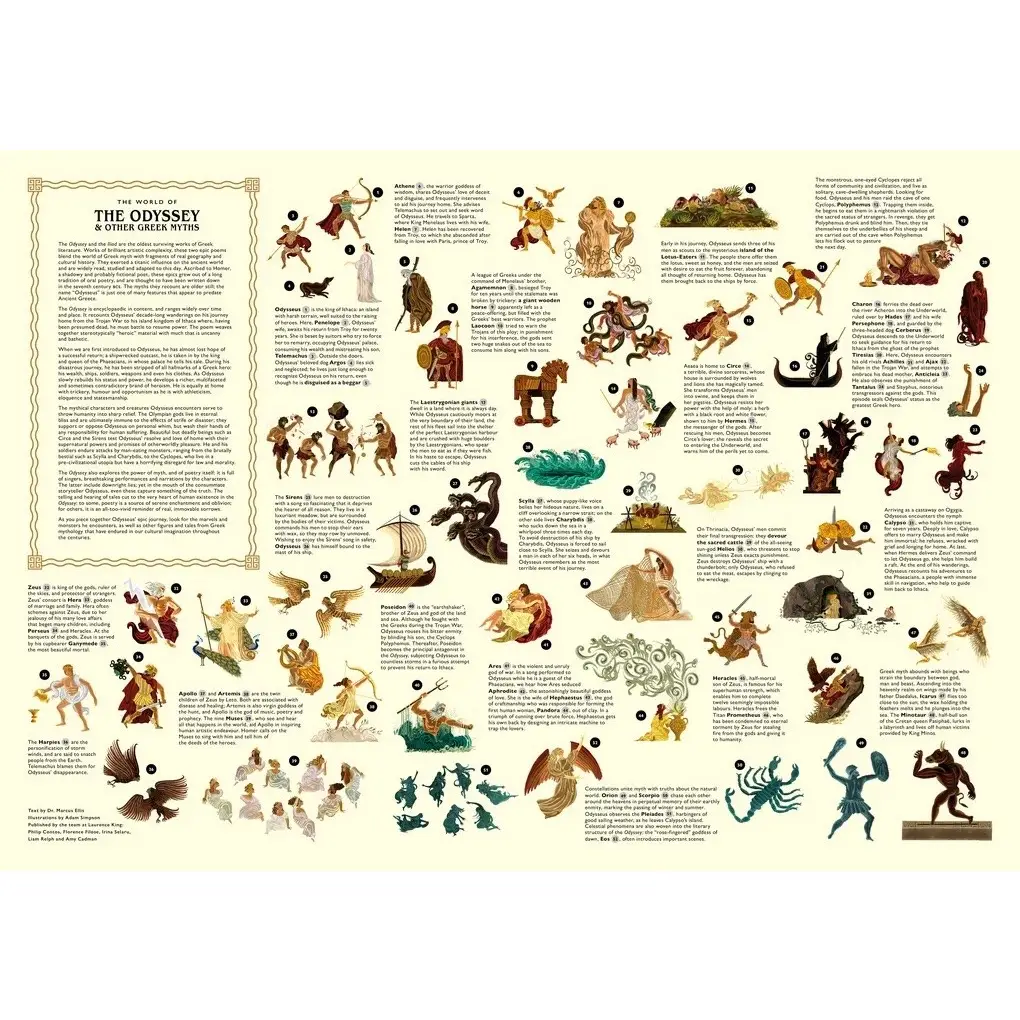 The World of the Odyssey & Other Greek Myths: Puzzle 1000pc