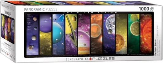 The Solar System Panoramic 1000pc