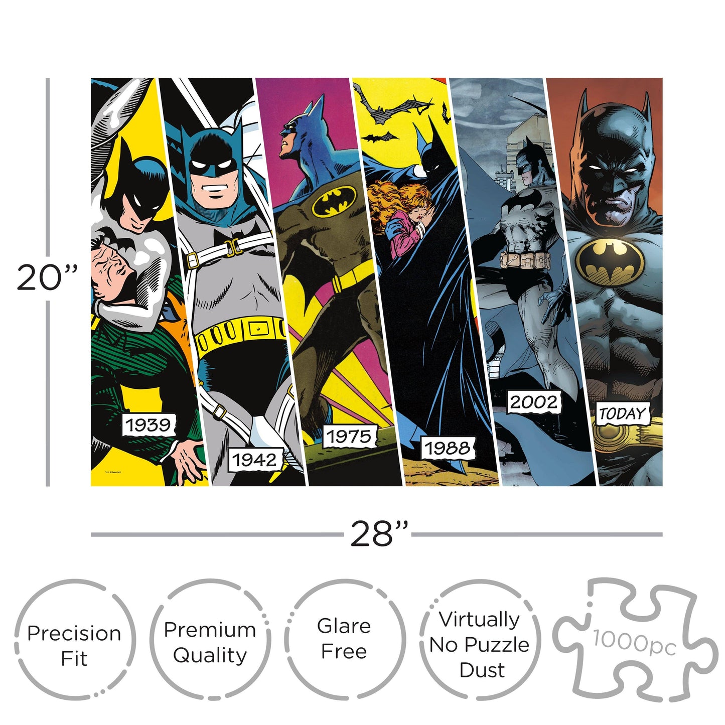 DC Comics Batman Timeline 1000pc