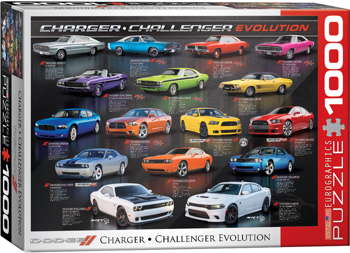 Dodge Charger Challenger Evolution 1000pc
