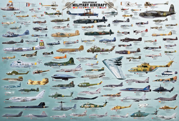 Evolution of Military Aircraft 2000pc