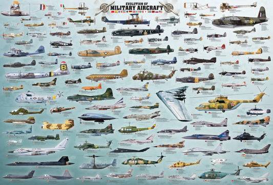 Evolution of Military Aircraft 2000pc