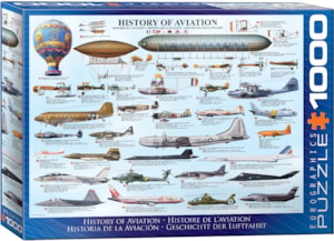 History of Aviation 1000pc