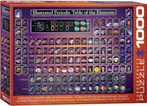 Illustrated Periodic Table of the Elements 1000pc