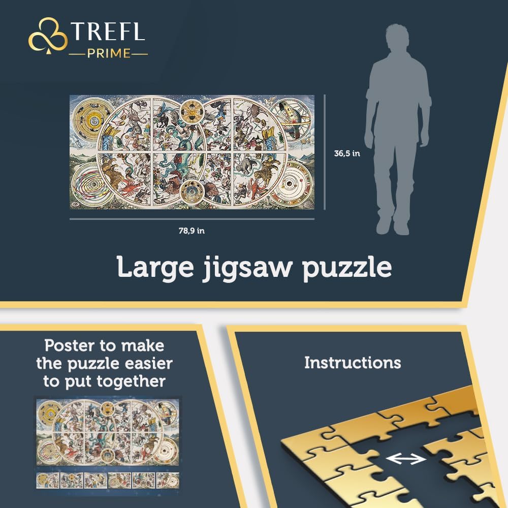 Ancient Celestial Maps 9000pc
